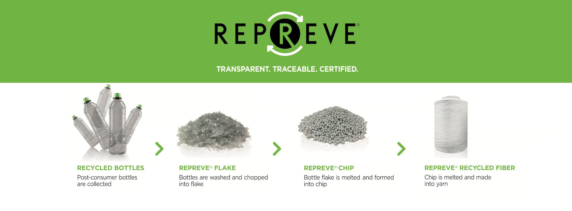 Bare BW Short Sleeve - Rosie Made – Spida Custom Apparel